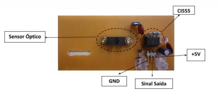 Placa de circuito impresso do circuito condicionador do sensor óptico