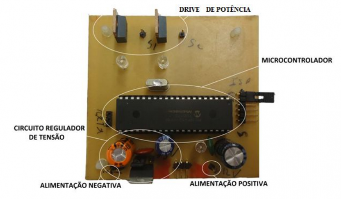 Circuito impresso do circuito regulador de tensão, microcontrolador e drive de potência