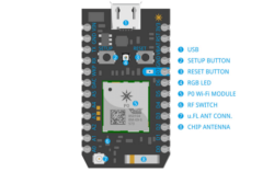 Saiba mais sobre a Particle Photon - Mouser - Embarcados