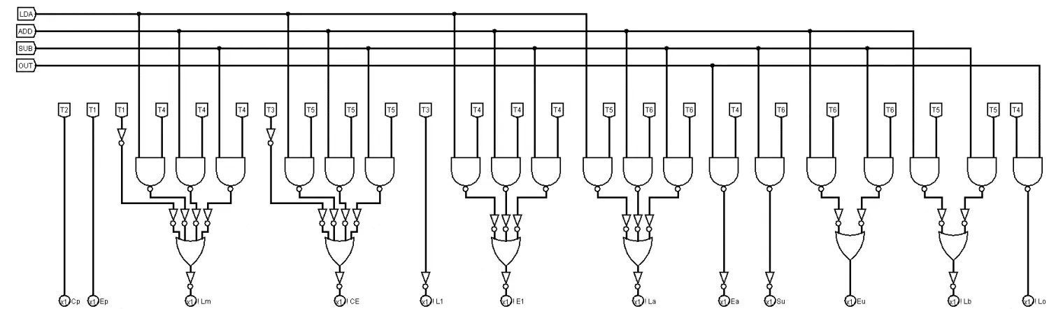 Matriz de Controle.
