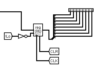 Registrador de Saída.