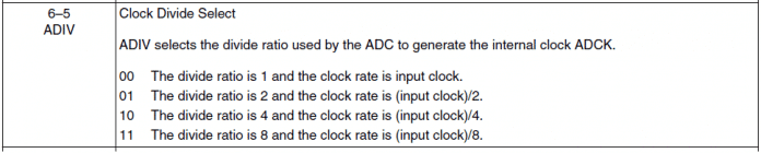 Seleção do divisor do clock.