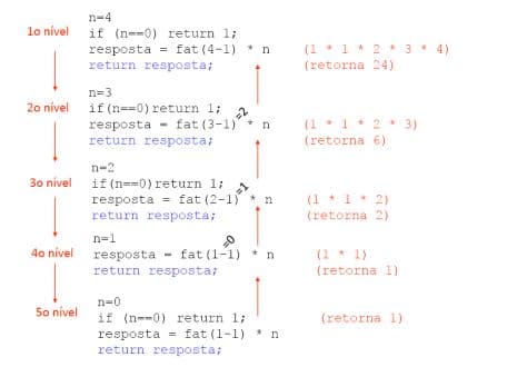MCF51QE128-parte-5-10