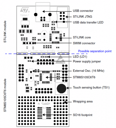 TOP Layout do kit STM8S-Discovery