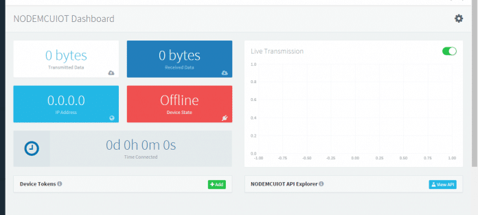 Visualizando seu dispositivo