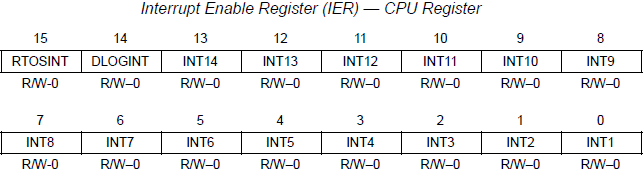 Registrador de controle de interrupções IER.