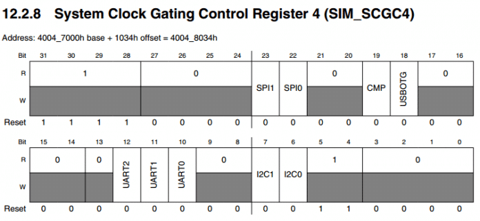 I2C para FRDM-KL25Z