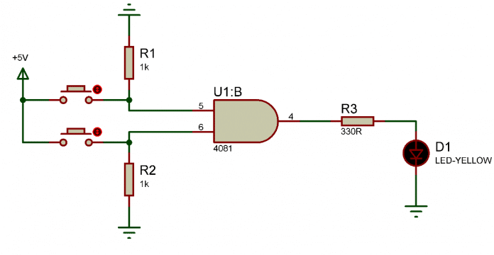 Portas lógicas E Com porta lógica da família CMOS 4081