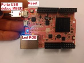 Localização de itens da GR-Peach