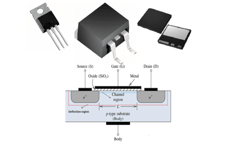 mosfet-par-metros-para-escolha-para-projetos-de-fonte-embarcados