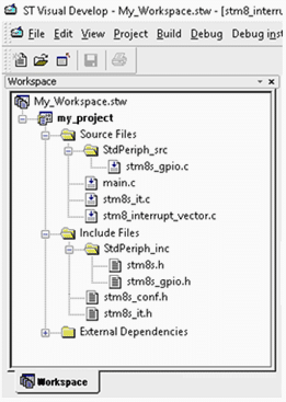 Como dever ficar o visual do STVD neste momento