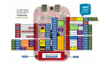Curso mbed e FRDM KL46Z