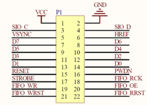Pinagem do módulo de câmera VGA + FIFO.