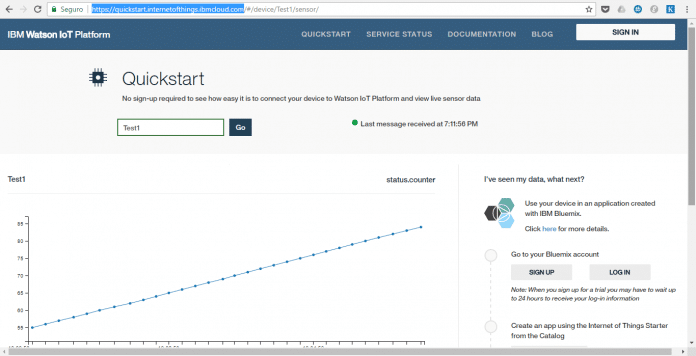 Página de quickstart de dispositivos conectados