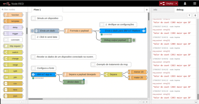 Aplicação final de NodeRed.