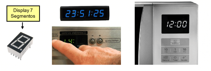 Aplicação Display 7 Segmentos no dia a dia com o decodificador CD4511