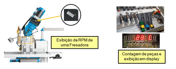 Aplicação Display 7 Segmentos na Indústria com o decodificador CD4511