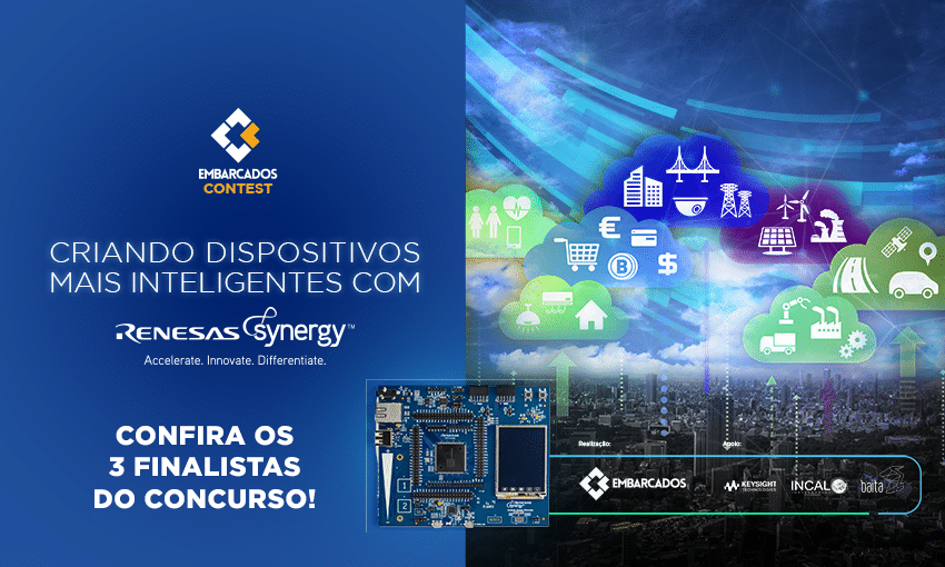 Renesas