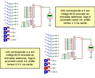 Exemplificação CD4051 – Aplicação de Tensões Diferentes