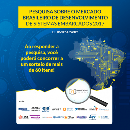 Resultado dos Sorteios da Pesquisa sobre o Mercado Brasileiro 2017