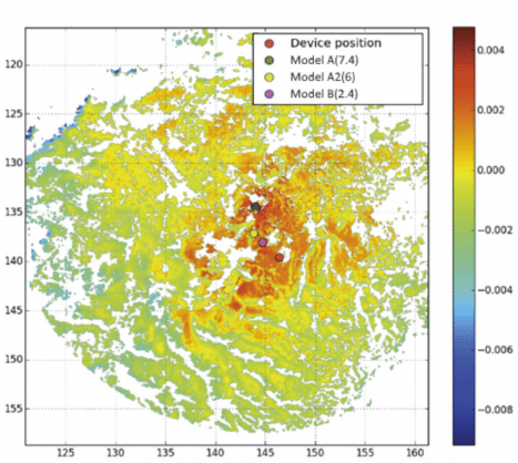 Mapa de probabilidades de posição do dispositivo