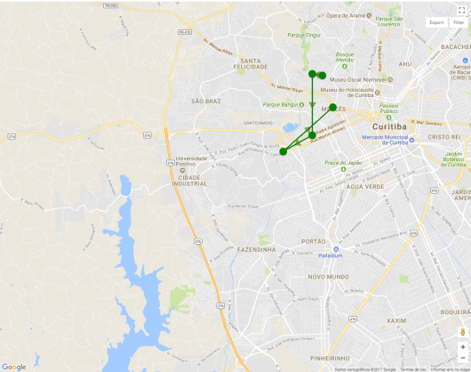 Tela da aplicação de rastreamento da Loka-Systems - Rastreamento e Localização