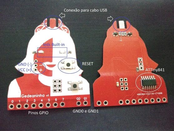 Gedeaninha - Embarcados