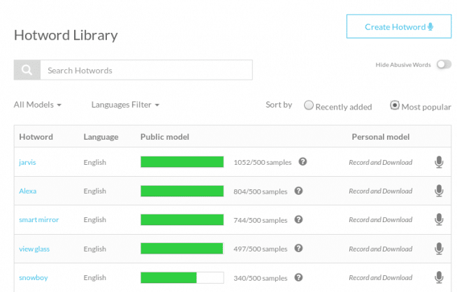 Palavras-chave mais treinadas da biblioteca de hotwords do Snowboy