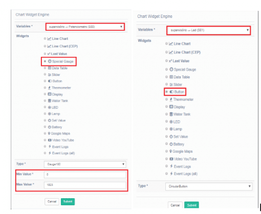 Configuração dos widgets da Dashboard.