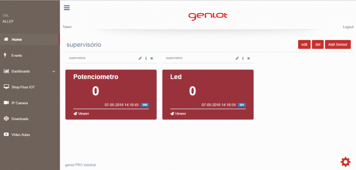 Demonstração da Home após criar o DataSource e as tags sensores.