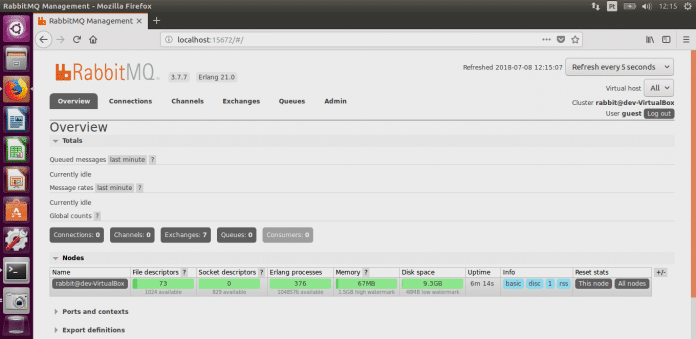 Visão Geral da Interface de Gerenciamento do RabbitMQ.