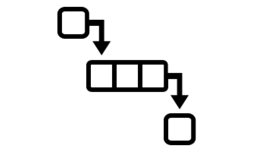 RTOS: Uso de Queue para sincronização e comunicação de tarefas