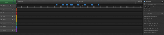 Analisador lógico para software timer de 500 Hz.