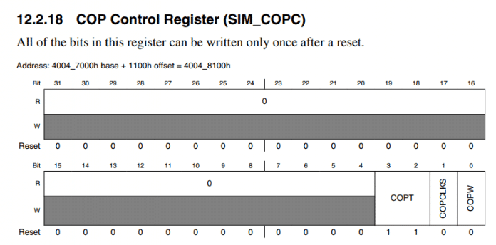 Detalhes do registrado “COP Control Register (SIM_COPC)”