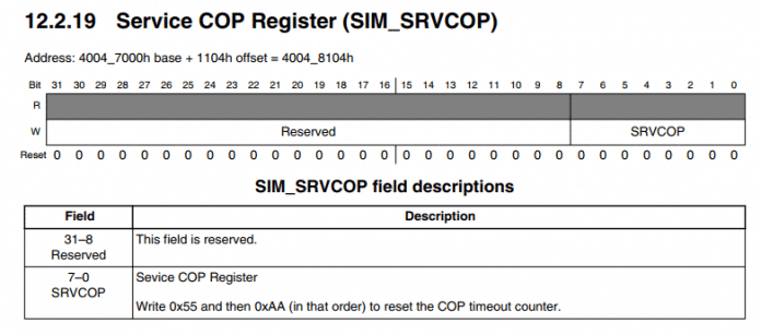 Descrição do registrador Service COP Register (SIM_SRVCOP)