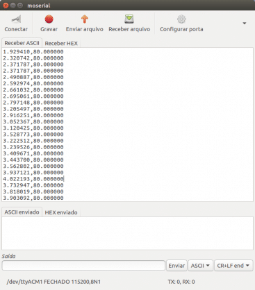 Ferramenta moserial.