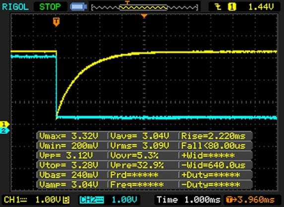 Análise dos sinais de gravação.