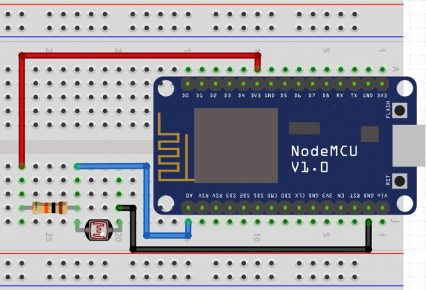 Esquema da montagem do projeto.