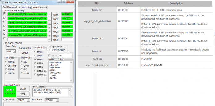 Os arquivos binários devem ser gravados nos endereços de memória corretos
