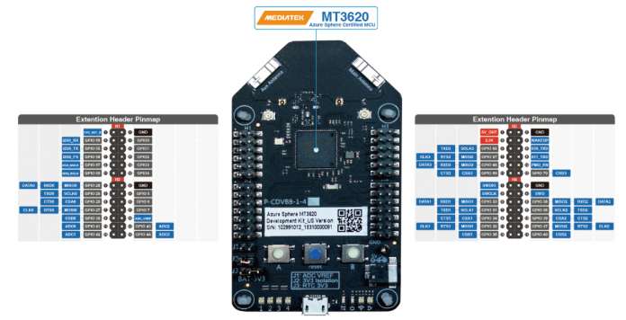 Pinagem do Azure Sphere MT3620 Development Kit - US VERSION.