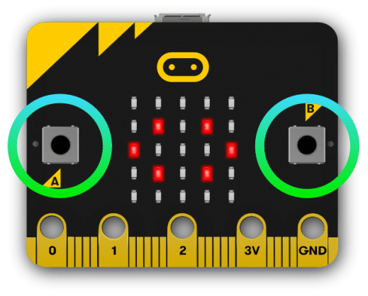 Leitura dos botões da micro:bit com MicroPython