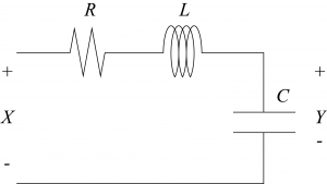 Circuito RLC