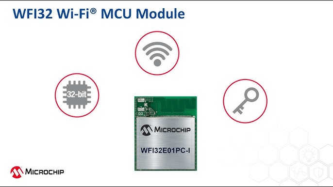 Microchip WFI32