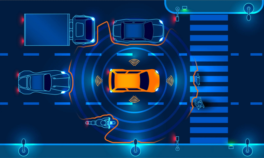 consciência situacional