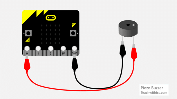 Teachable Machine e micro;bit