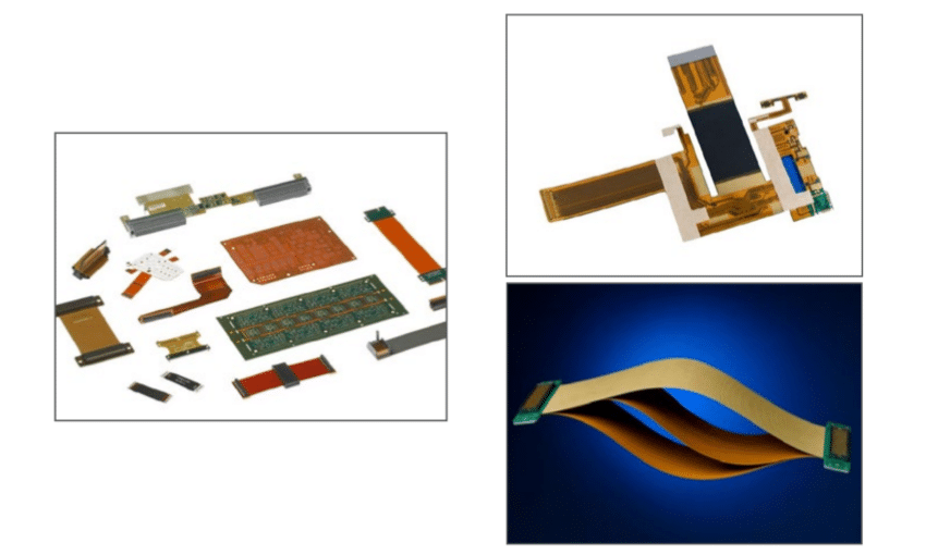 Circuitos Flexíveis 3D