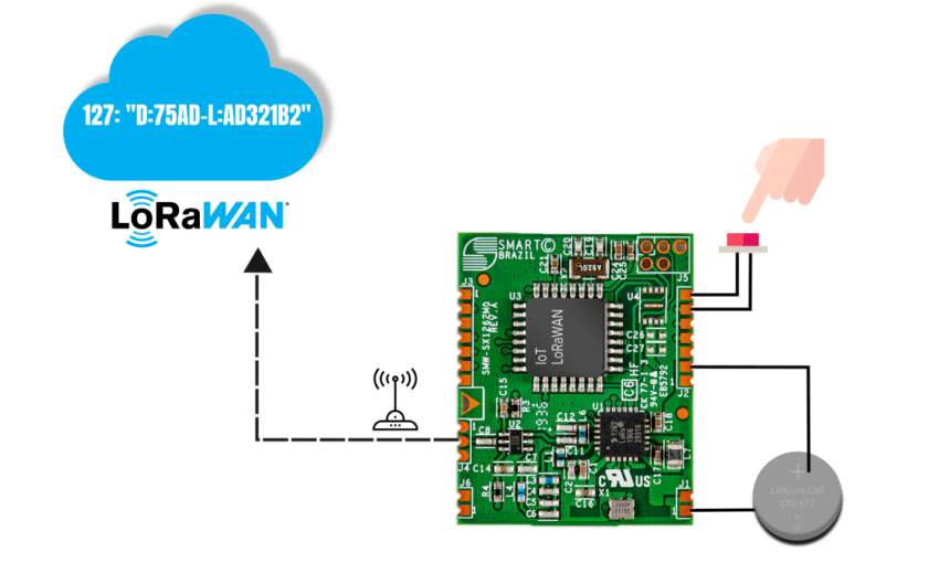 no-code iot lorawan