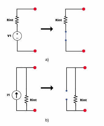 Teorema da superposição de efeitos
