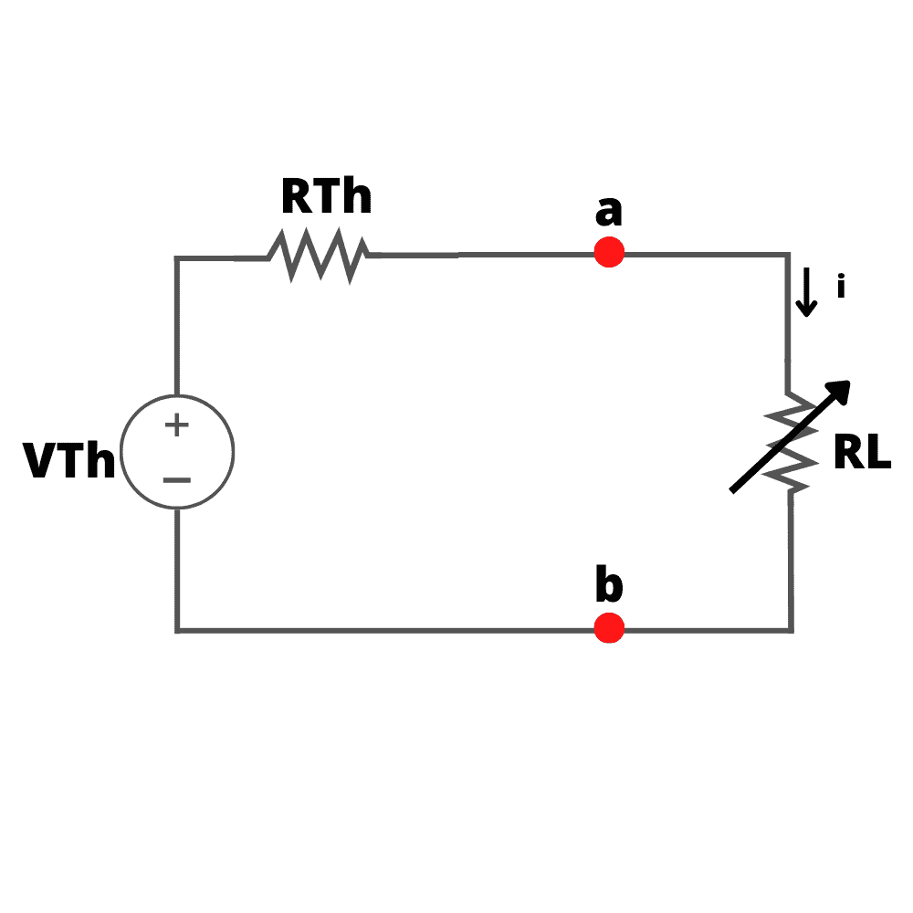 máxima transferência de potência