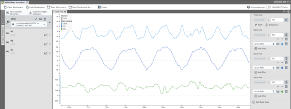 Conheça o Plug-in de Machine Learning do MPLAB Data Visualizer da ...